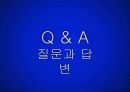 국제 마케팅 전략 - 브랜드 40페이지