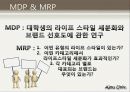 대학생의 라이프 스타일 10페이지