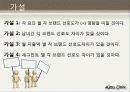 대학생의 라이프 스타일 12페이지