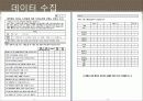 대학생의 라이프 스타일 17페이지