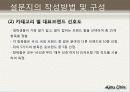 대학생의 라이프 스타일 19페이지