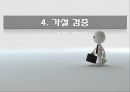 대학생의 라이프 스타일 20페이지