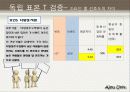 대학생의 라이프 스타일 42페이지