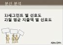 대학생의 라이프 스타일 43페이지