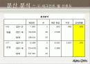 대학생의 라이프 스타일 45페이지