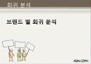 대학생의 라이프 스타일 48페이지