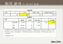 대학생의 라이프 스타일 51페이지