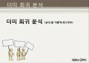 대학생의 라이프 스타일 58페이지