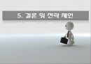 대학생의 라이프 스타일 61페이지