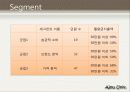 대학생의 라이프 스타일 62페이지