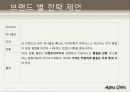 대학생의 라이프 스타일 64페이지