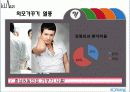 남성 화장품 4페이지