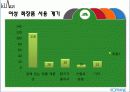 남성 화장품 10페이지