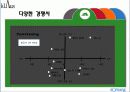 남성 화장품 11페이지