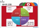 남성 화장품 16페이지