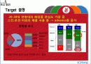 남성 화장품 21페이지