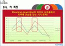 남성 화장품 23페이지