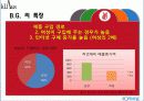남성 화장품 27페이지