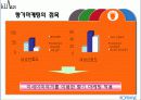 남성 화장품 41페이지