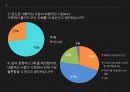 내향적인 사람 11페이지