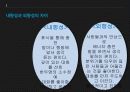 내향적인 사람 18페이지
