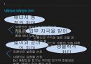 내향적인 사람 19페이지