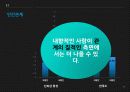 내향적인 사람 25페이지