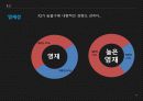 내향적인 사람 27페이지