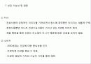 다샘_브랜드마케팅 38페이지