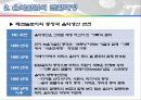 디지털음악 6페이지
