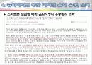 디지털음악 13페이지