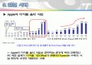 디지털음악 14페이지