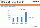 농심 4페이지