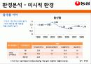 농심 8페이지