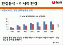 농심 9페이지