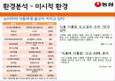 농심 10페이지