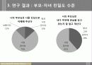 다문화_가정 10페이지