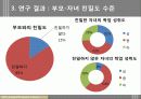다문화_가정 13페이지