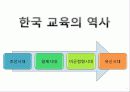 도구주의_교육현실에_대한_성찰 7페이지