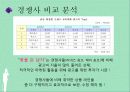 꽃을든남자_마케팅 13페이지