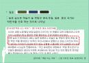 꽃을든남자_마케팅 31페이지