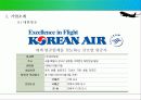 대한항공 및 진에어의 촉진서비스전략 비교 3페이지