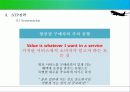 대한항공 및 진에어의 촉진서비스전략 비교 14페이지