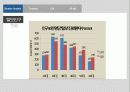 남자의 탈모 9페이지