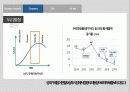 남자의 탈모 15페이지