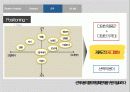 남자의 탈모 31페이지