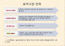 놀부마케팅 13페이지