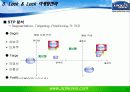 락앤락_발표 15페이지