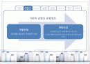 리테일마케팅 6페이지