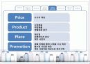 리테일마케팅 10페이지